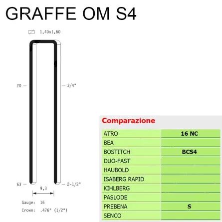 GRAFFE OMER SERIE S4 SCATOLA DA 10'000 PEZZI VARIE MISURE